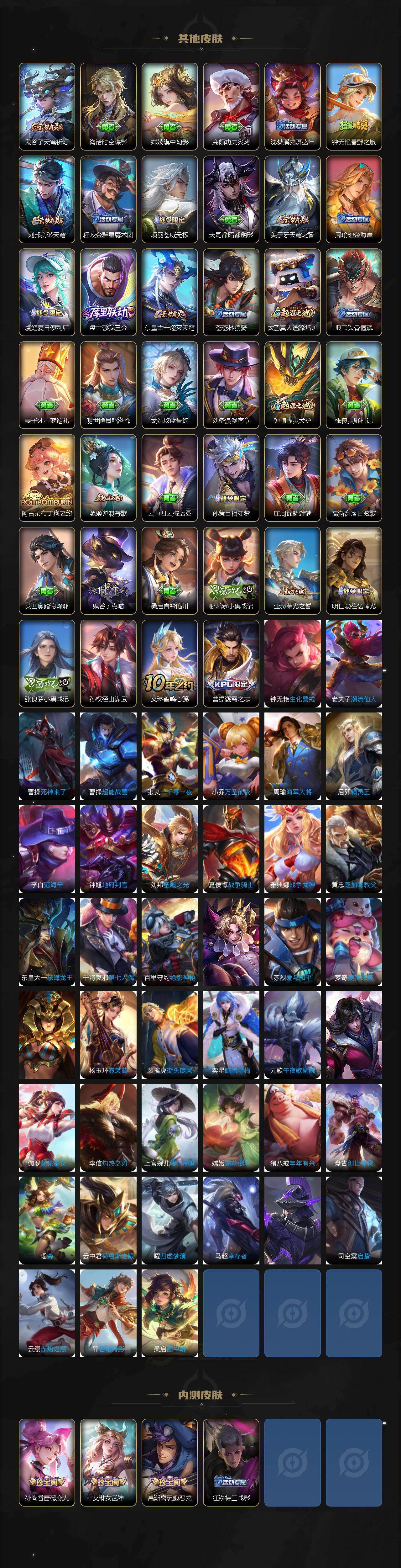 WZKG499717王者荣耀账号详情图5