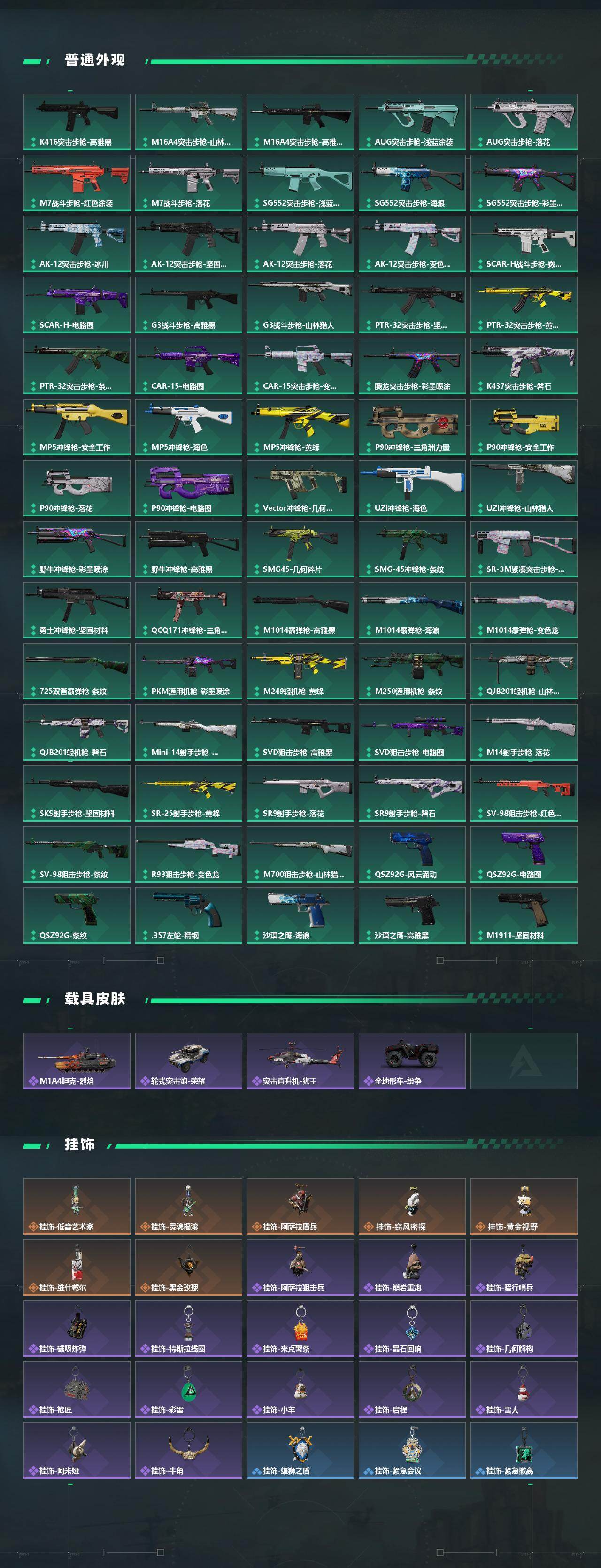 SJZCMW433581三角洲行动账号详情图4