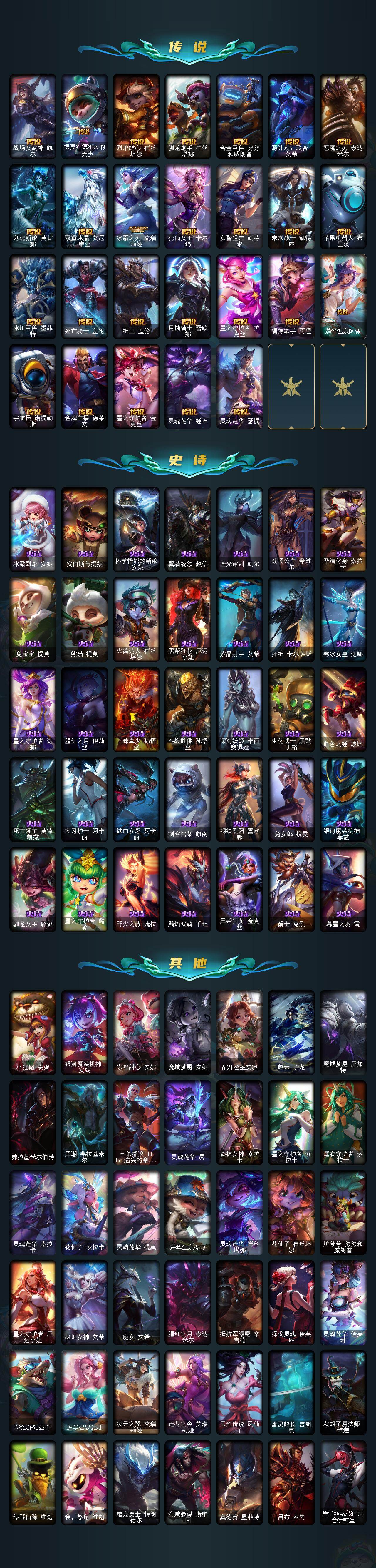 LOLLX49941英雄联盟账号详情图3