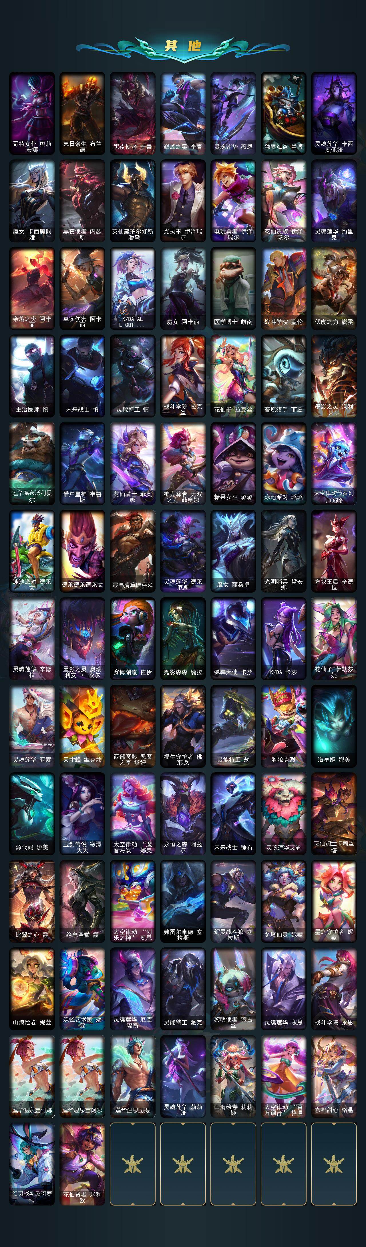 LOLLX49941英雄联盟账号详情图4