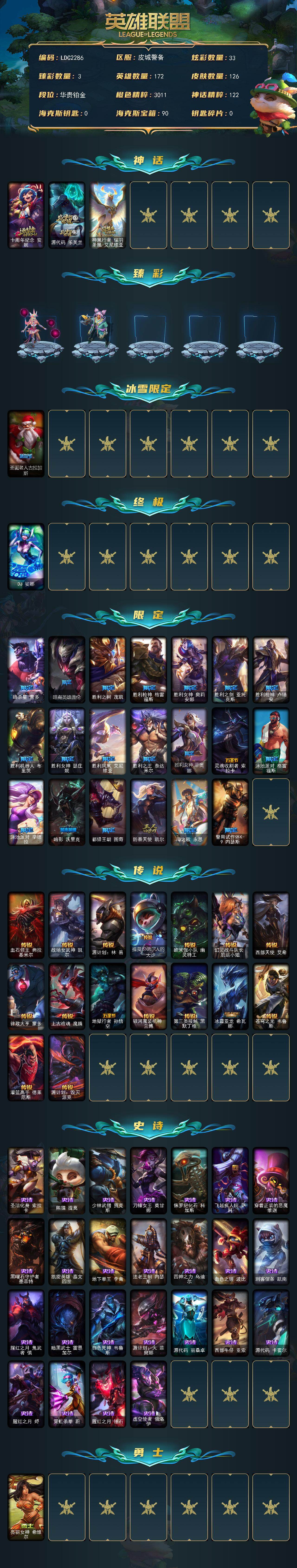 LOLEY410001英雄联盟账号详情图2