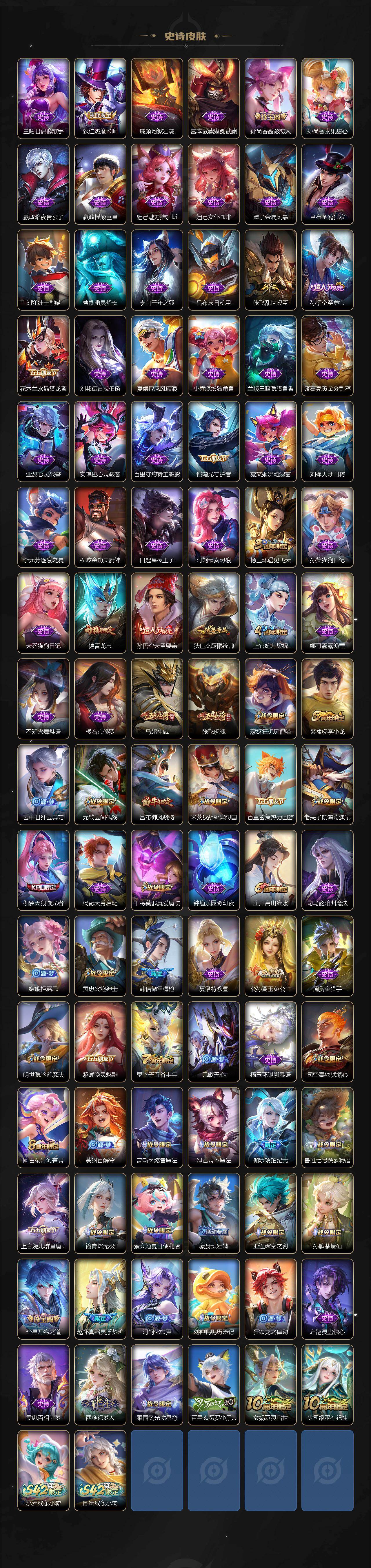 WZKG4100309王者荣耀账号详情图4