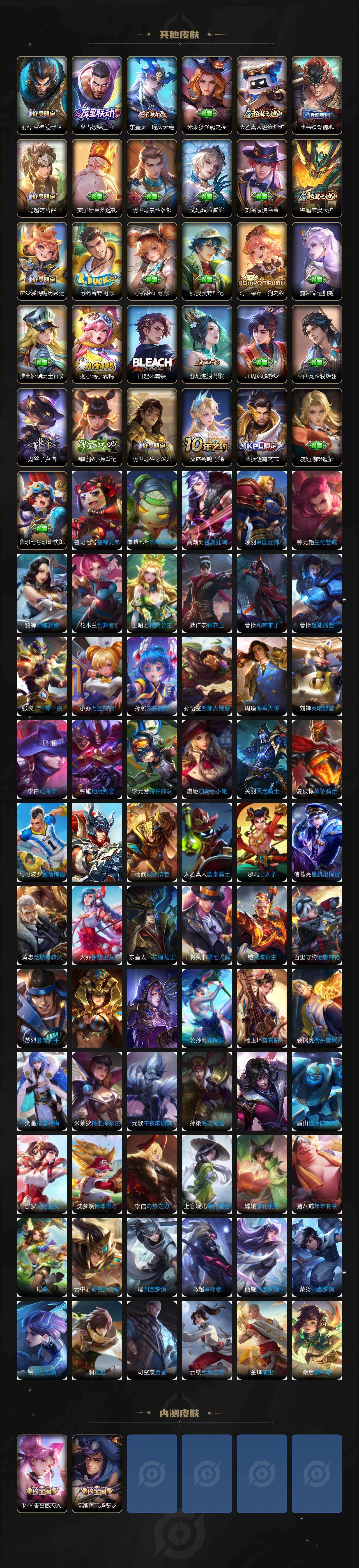 WZKG4100309王者荣耀账号详情图6