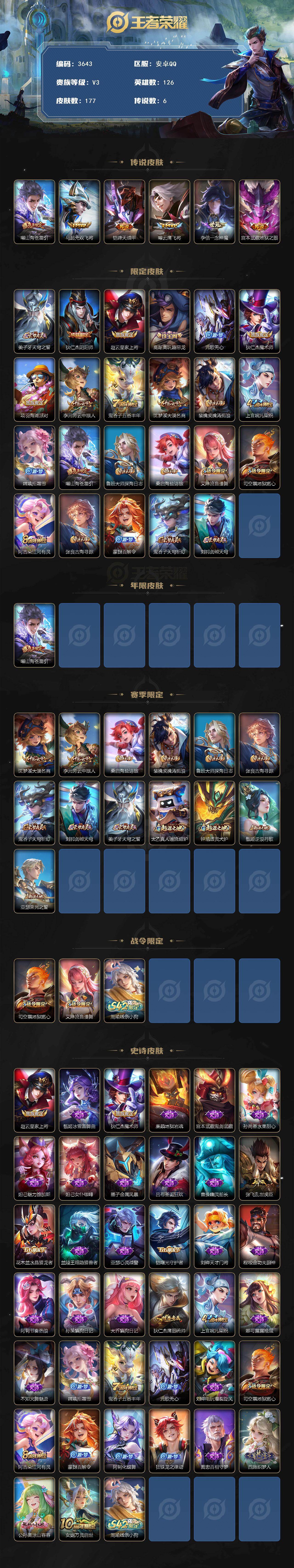 WZCMW4119092王者荣耀账号详情图2