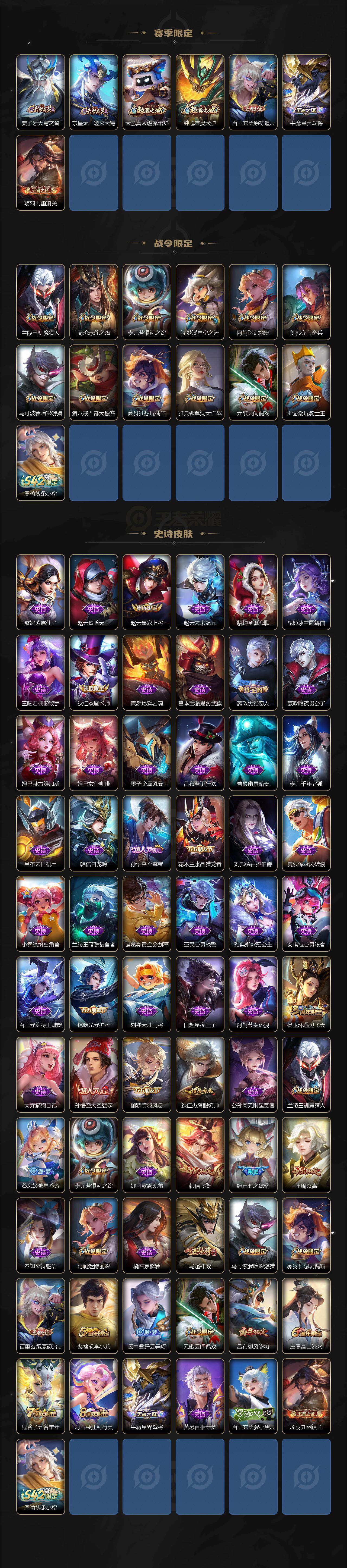 WZCMW4114674王者荣耀账号详情图3