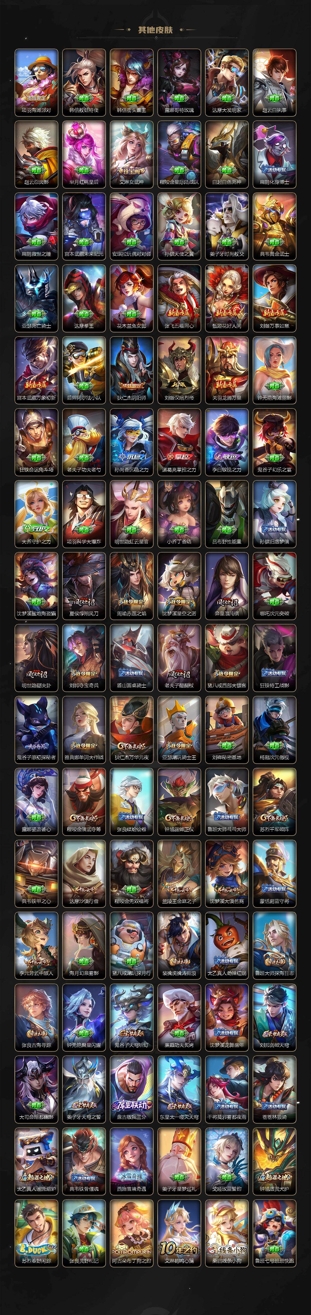 WZCMW4114674王者荣耀账号详情图4