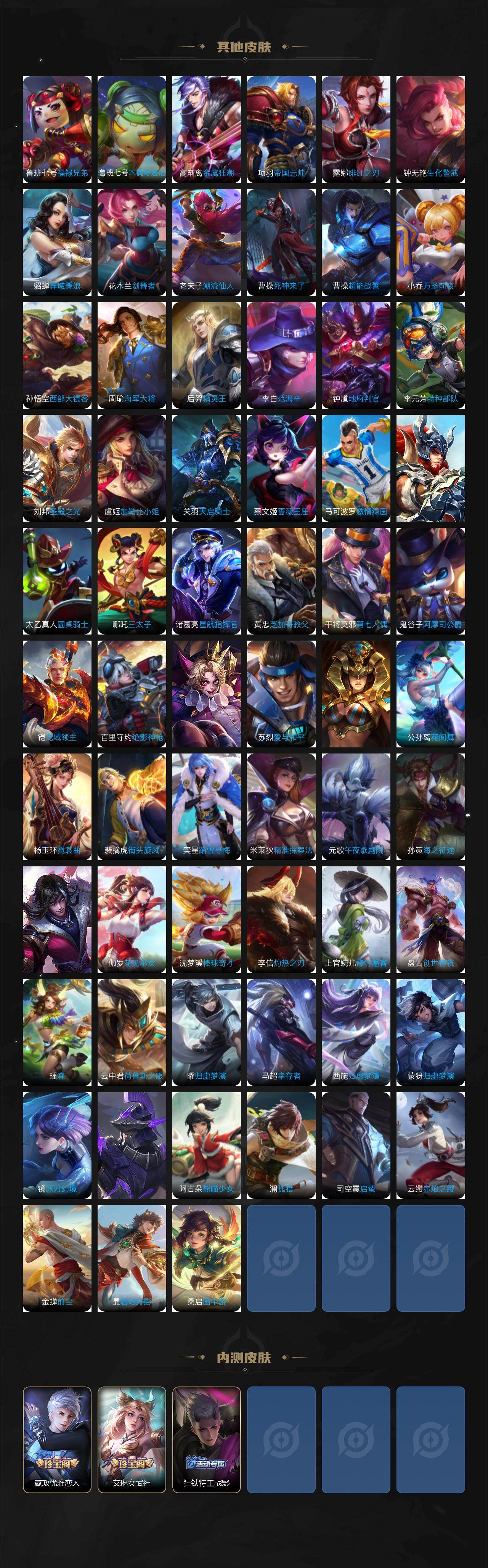 WZCMW4114674王者荣耀账号详情图5