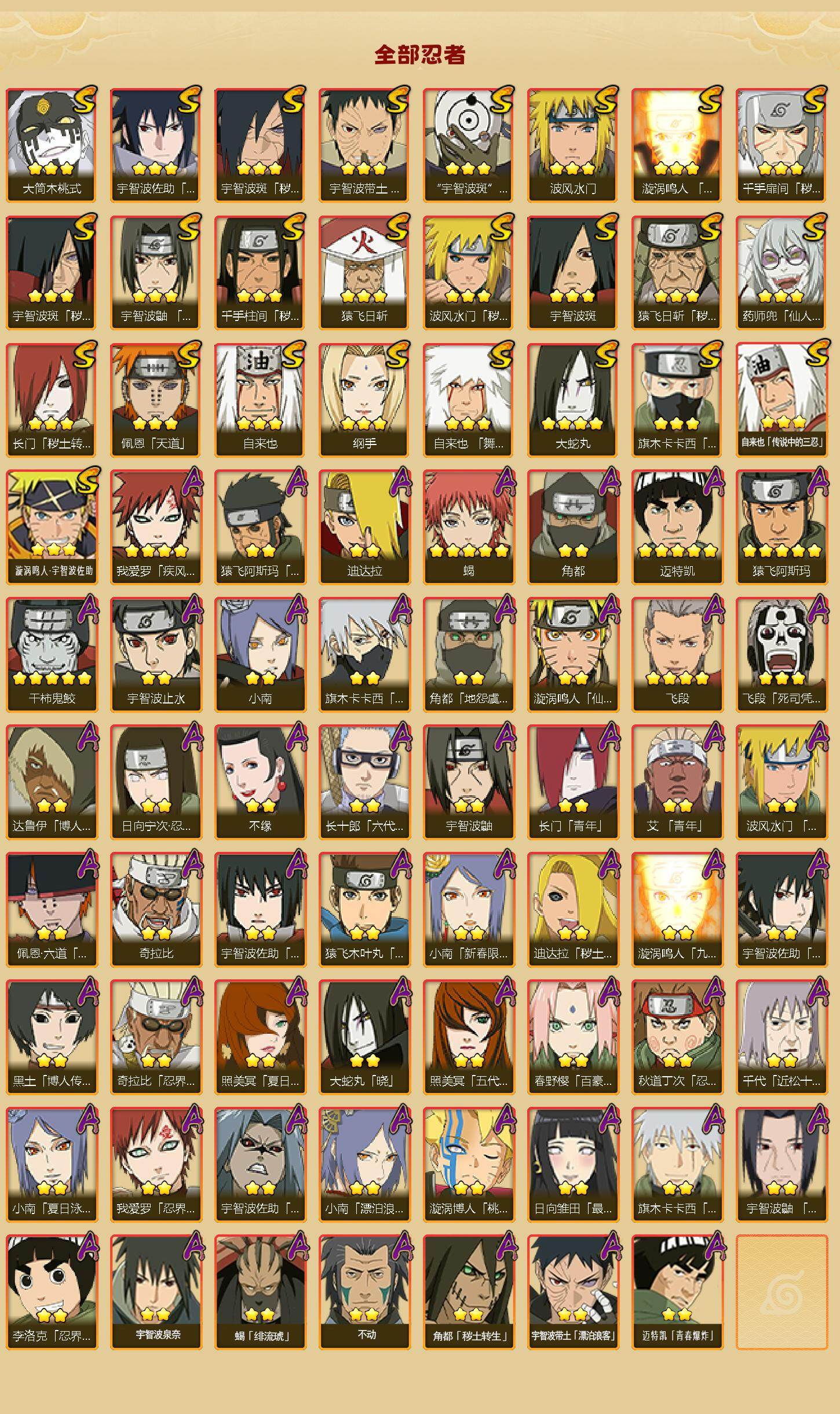 HYEY47017火影忍者账号详情图2