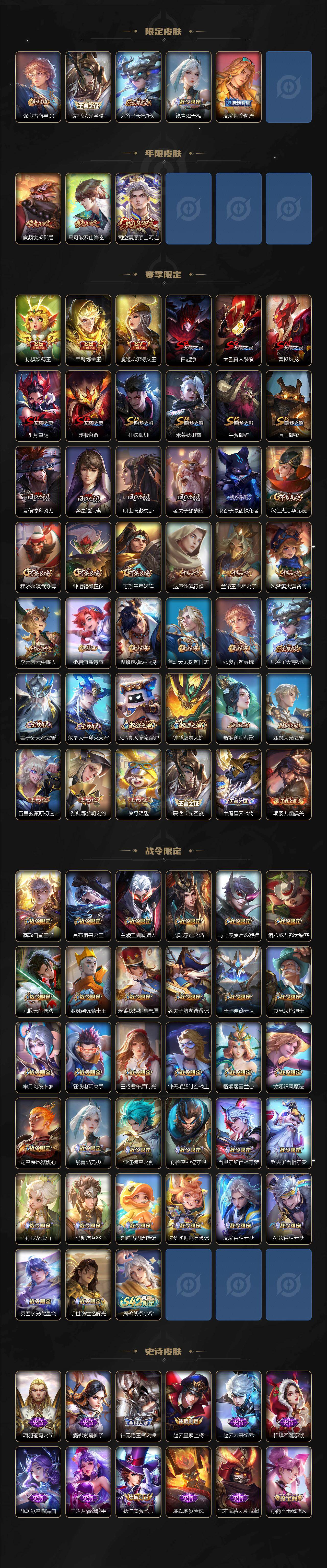 WZCMW4119094王者荣耀账号详情图3