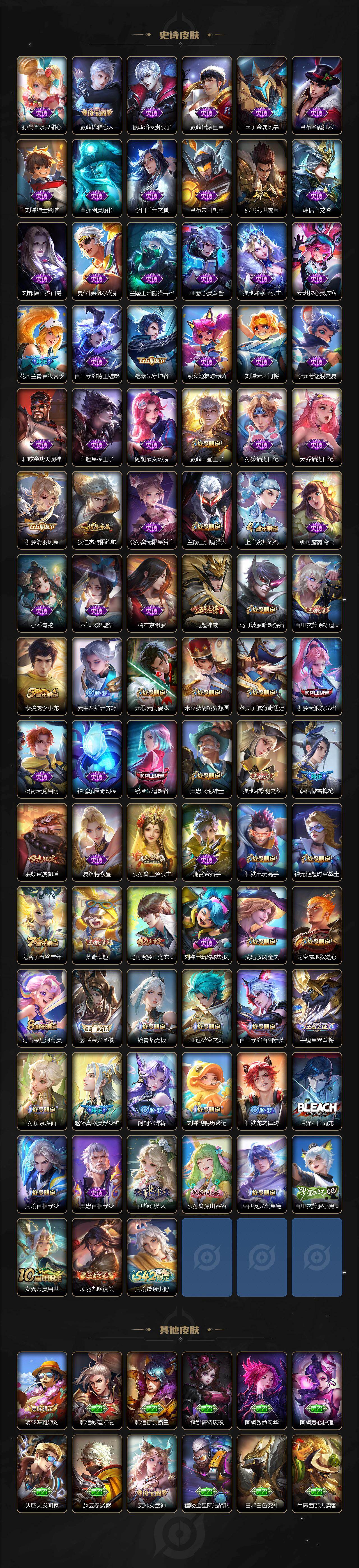 WZCMW4119094王者荣耀账号详情图4