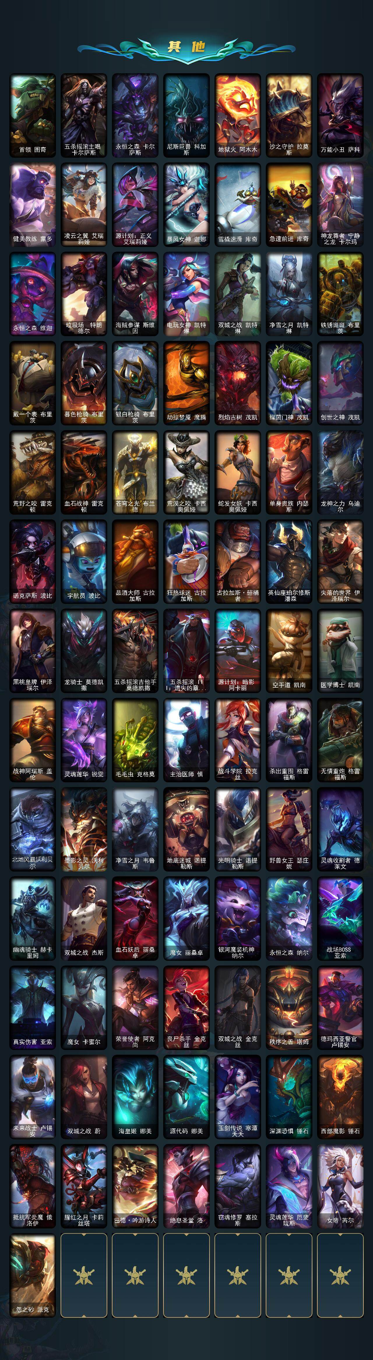 LOLQM49996英雄联盟账号详情图5