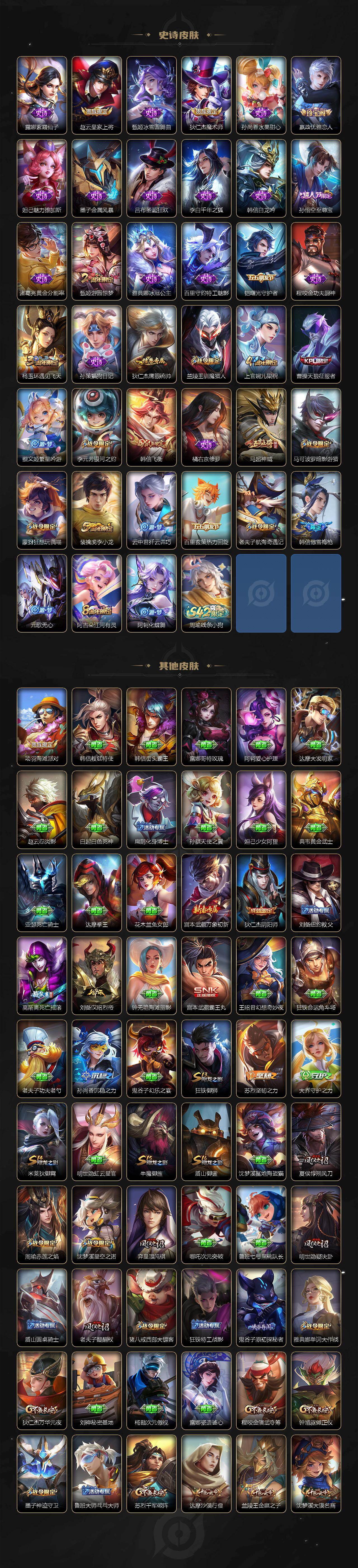 WZKG4144700王者荣耀账号详情图3