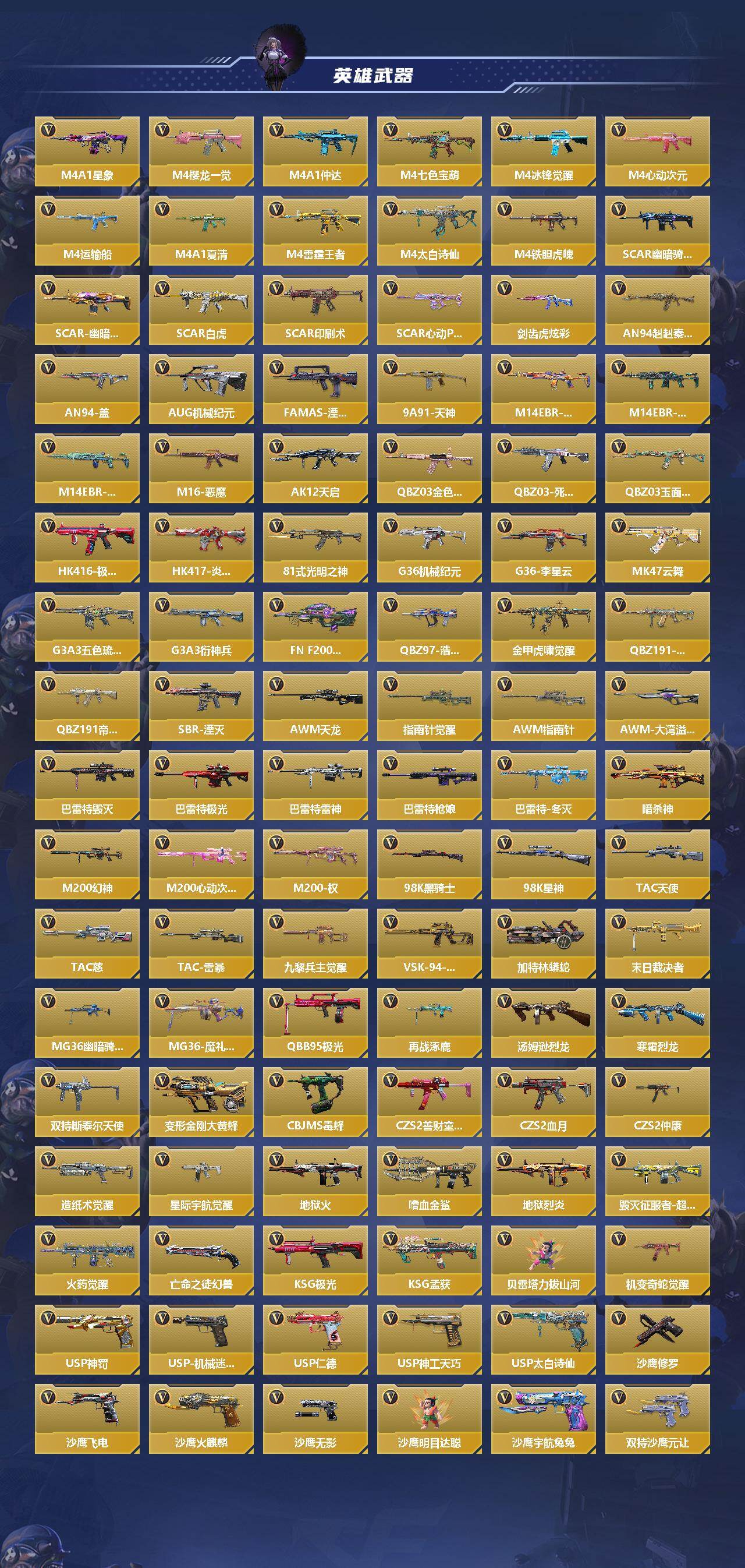 CFMEY48012枪战王者账号详情图3