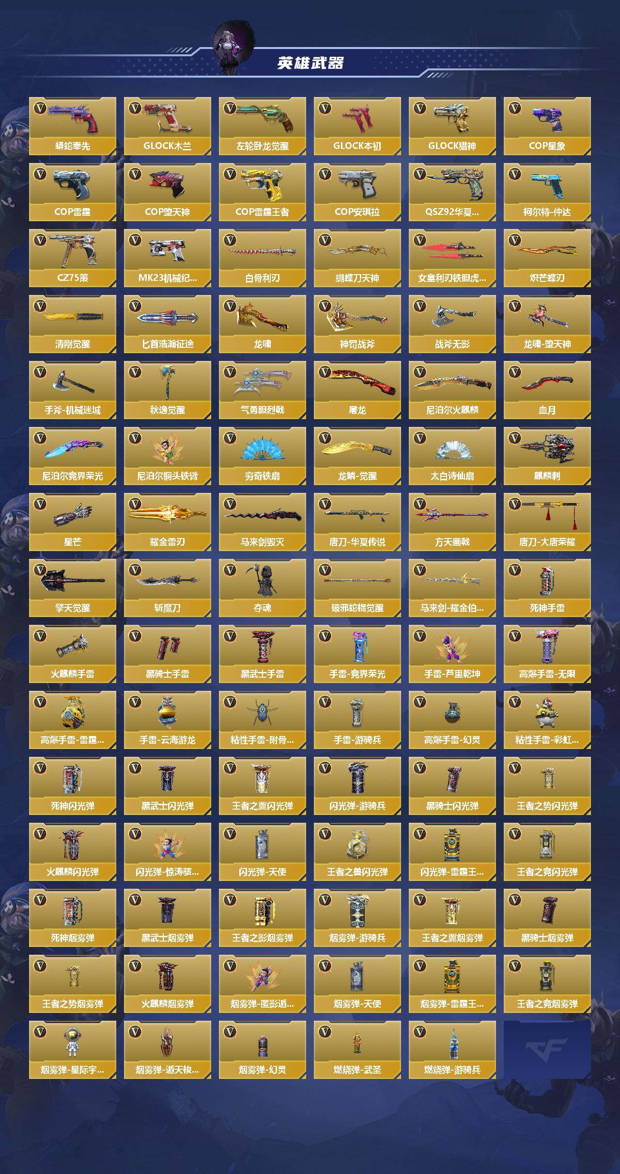 CFMEY48012枪战王者账号详情图4