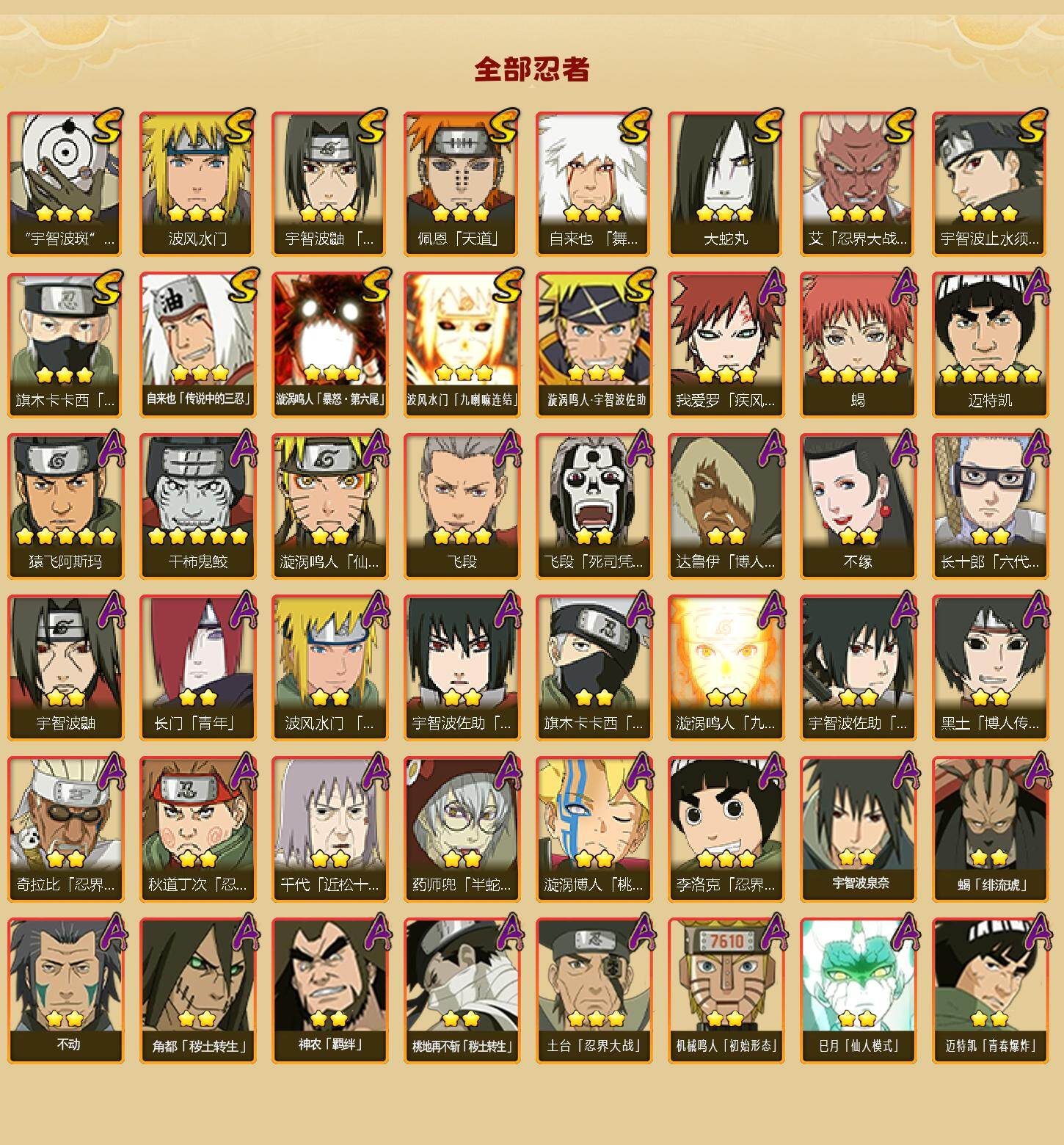 HYLFY46871火影忍者账号详情图2