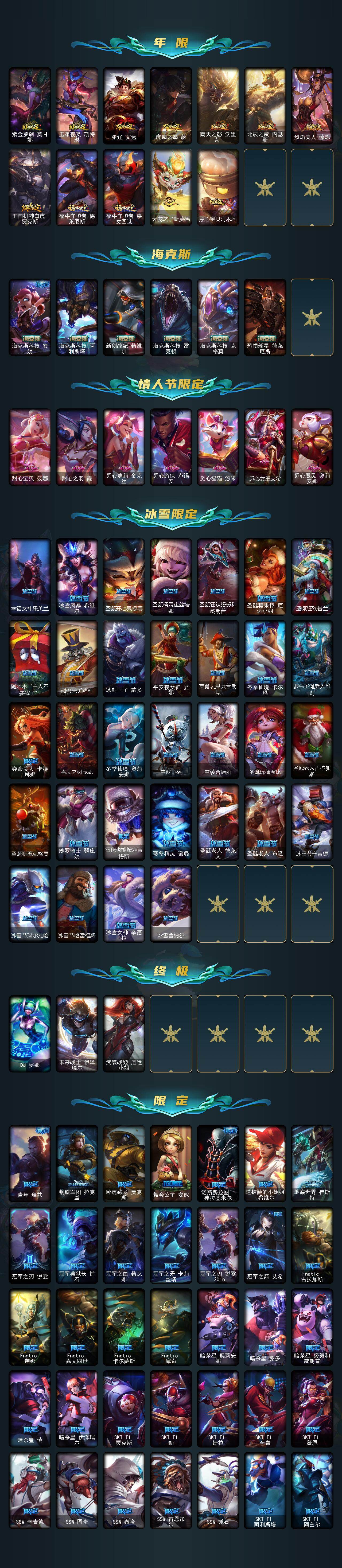 LOLLX410235英雄联盟账号详情图3 LOLLX410235英雄联盟账号详情图3