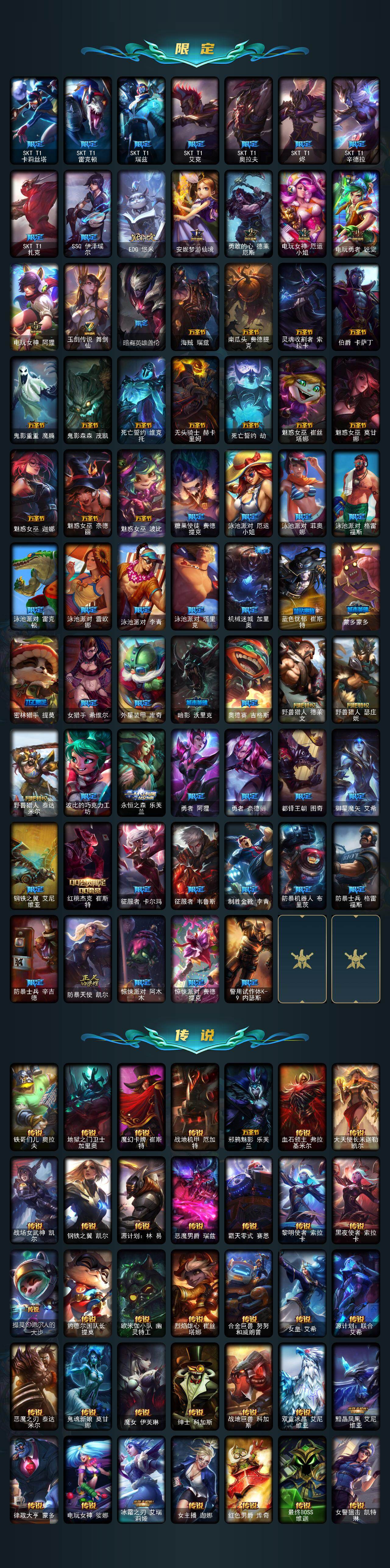 LOLLX410235英雄联盟账号详情图4 LOLLX410235英雄联盟账号详情图4