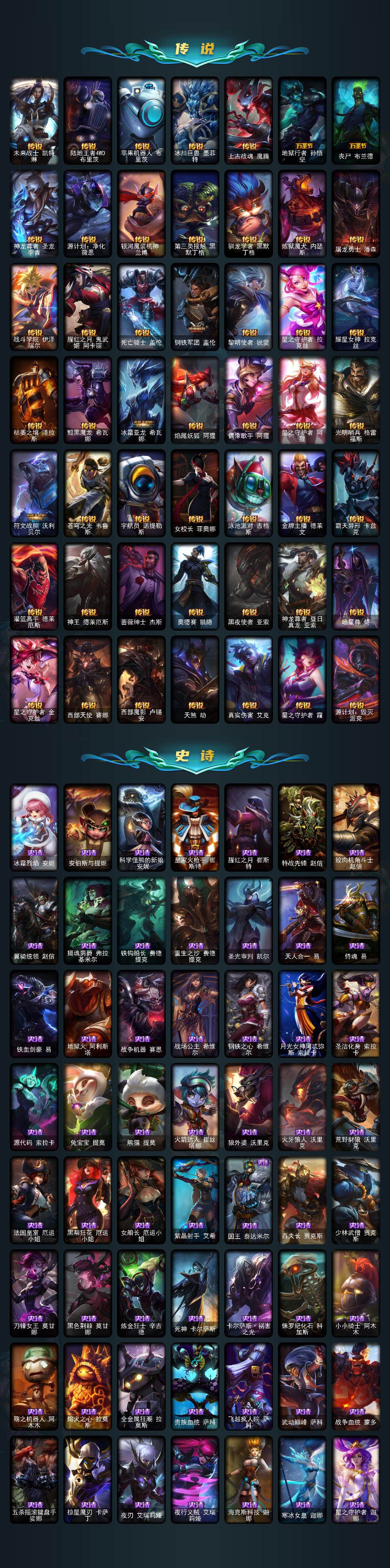 LOLLX410235英雄联盟账号详情图5 LOLLX410235英雄联盟账号详情图5