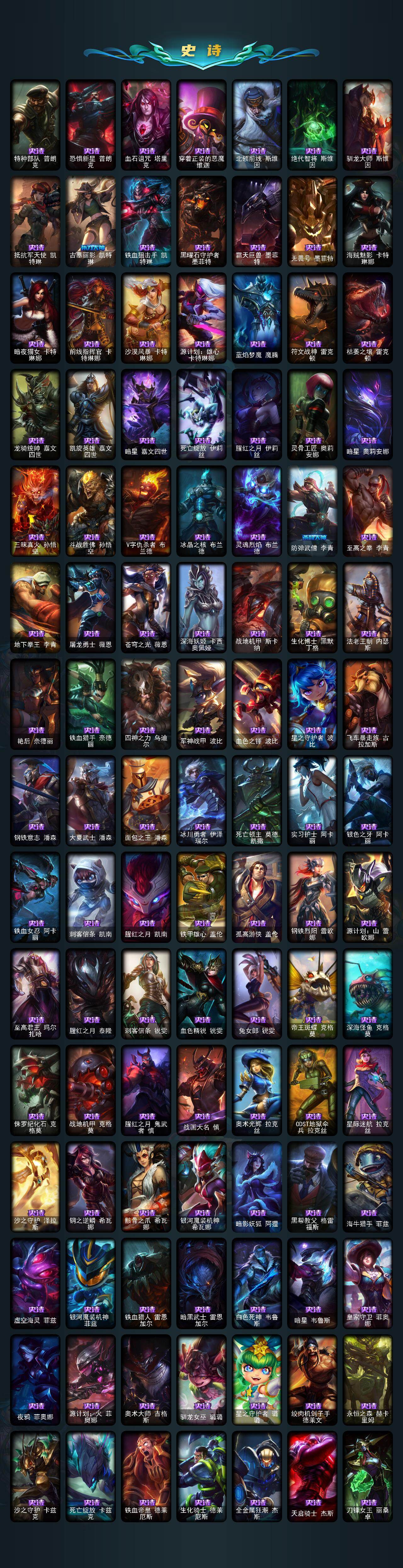 LOLLX410235英雄联盟账号详情图6 LOLLX410235英雄联盟账号详情图6