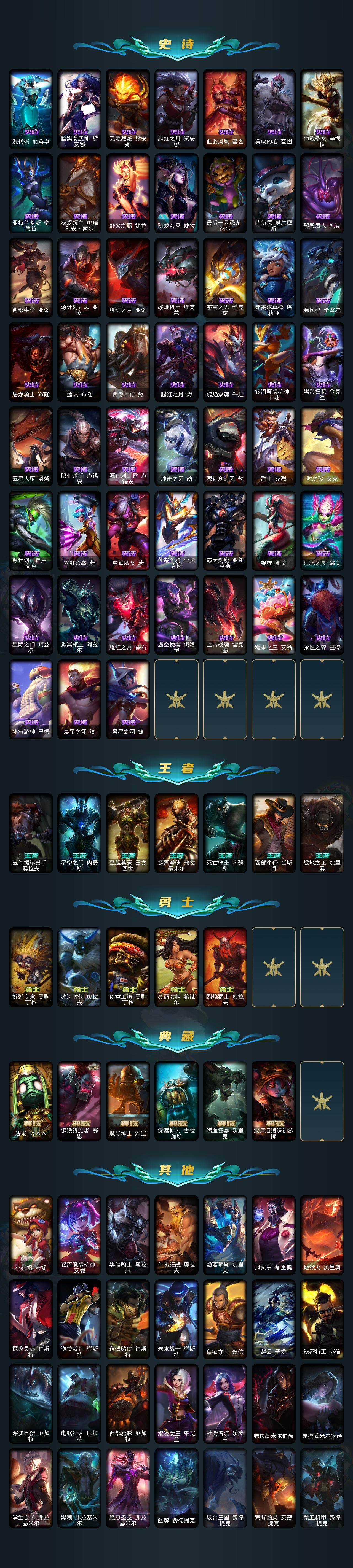 LOLLX410235英雄联盟账号详情图7 LOLLX410235英雄联盟账号详情图7