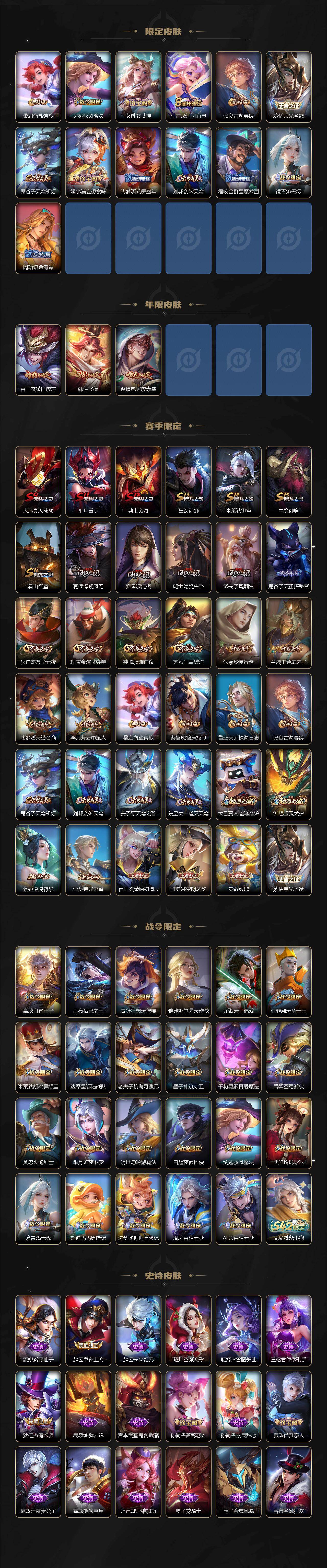 WZCMW4114595王者荣耀账号详情图3