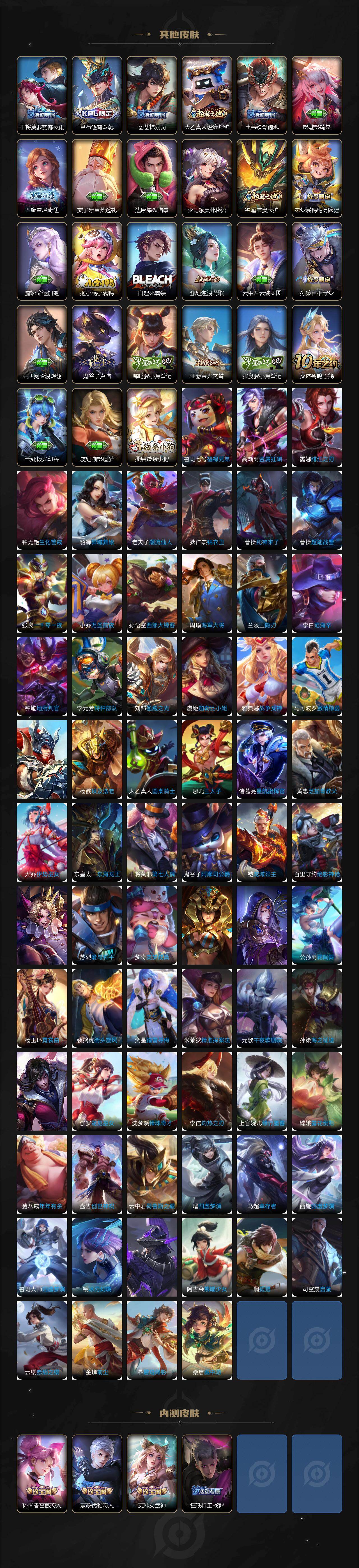 WZCMW4114595王者荣耀账号详情图6