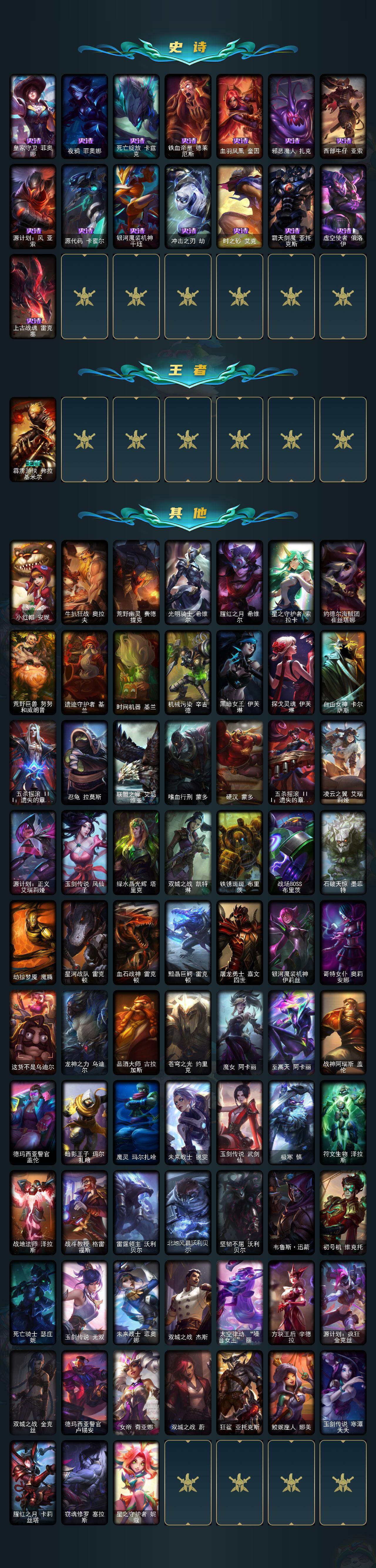 LOLEY410194英雄联盟账号详情图3 LOLEY410194英雄联盟账号详情图3