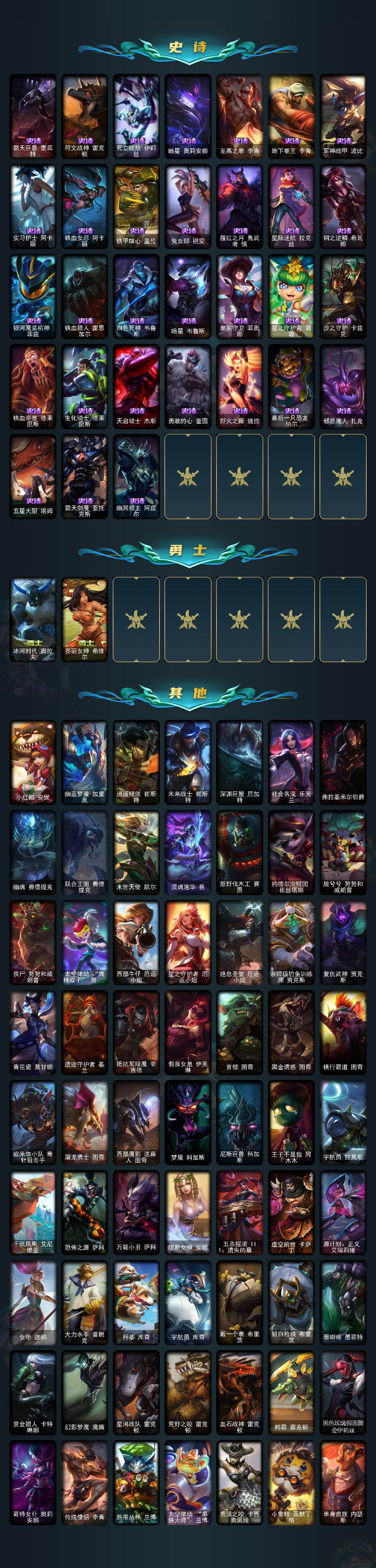 LOLQM410203英雄联盟账号详情图4