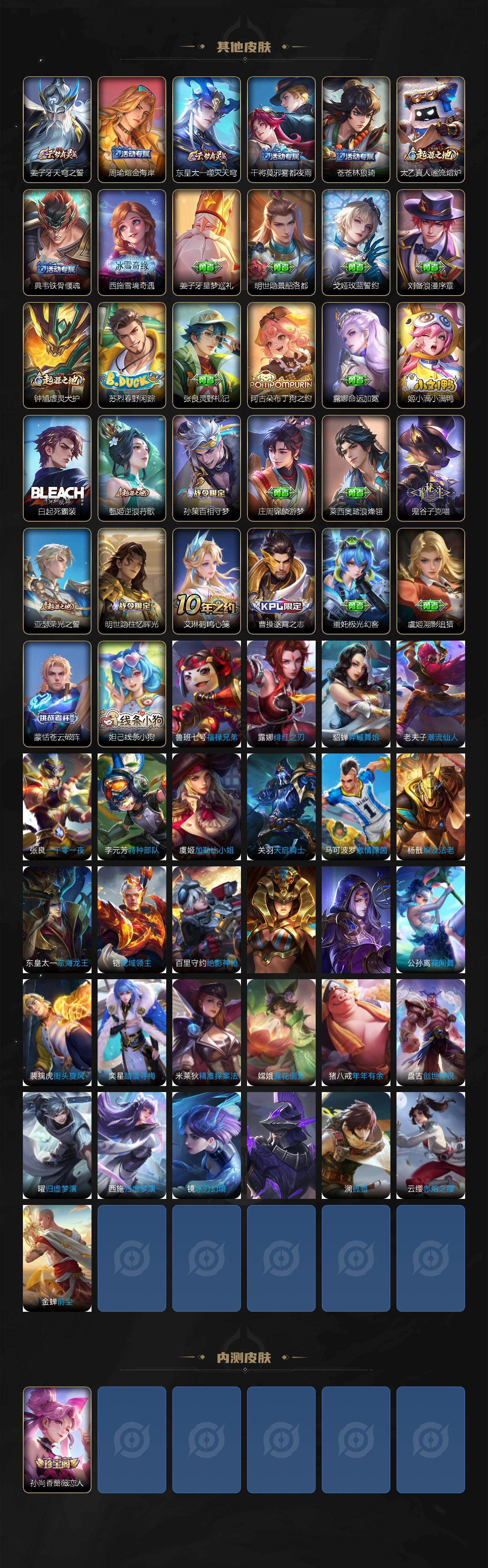 WZCMW4114532王者荣耀账号详情图3