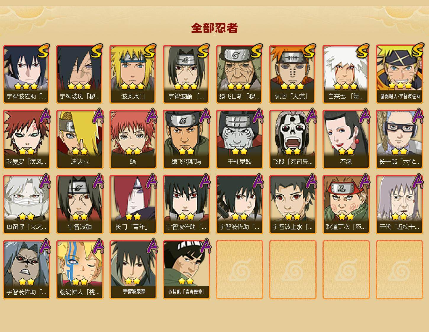 HYLFY46895火影忍者账号详情图2