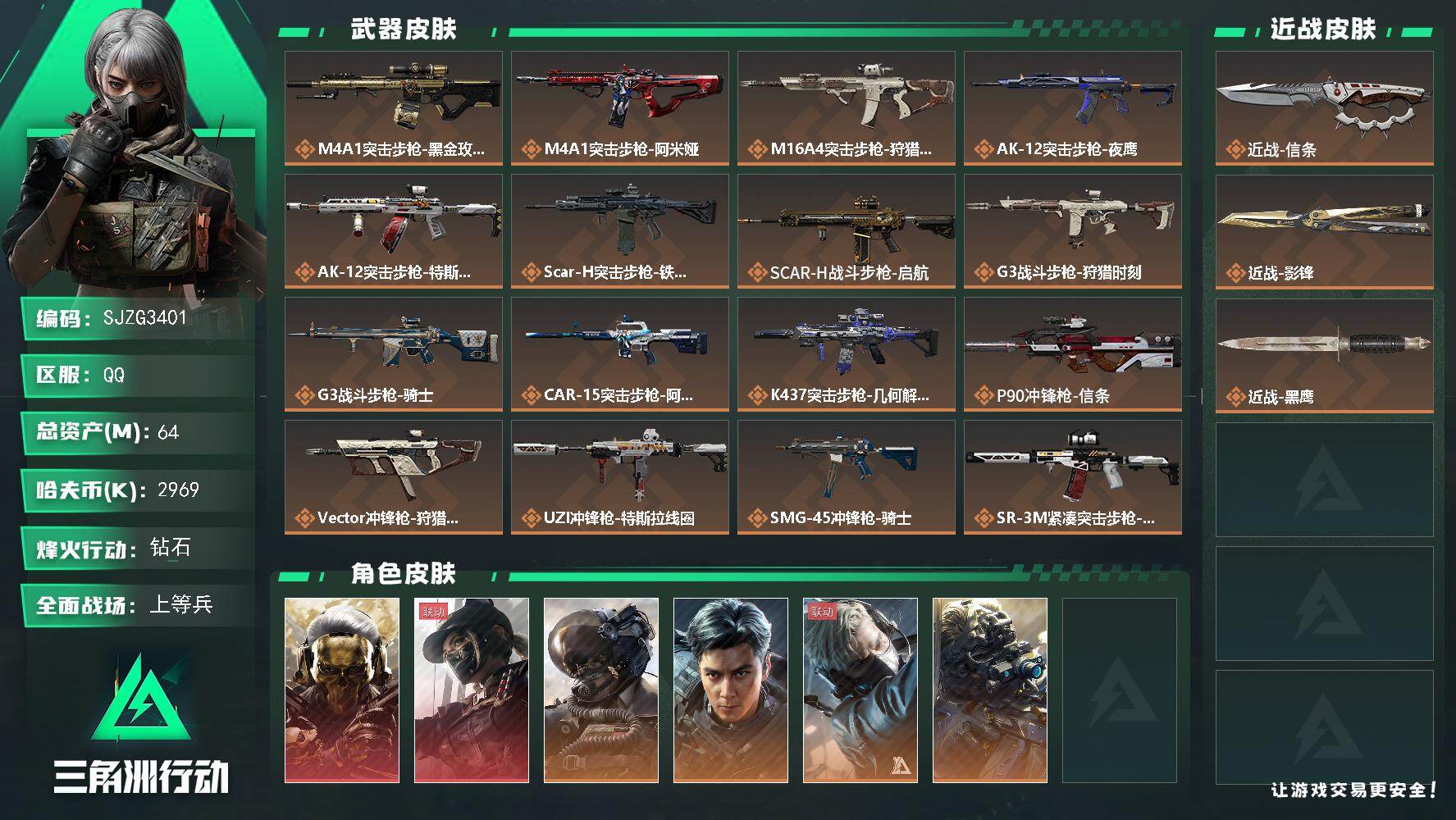 三角洲行动账号QQ【SJZG3401】总资产(M)：64M/哈夫币(K)：2969K/哈夫币(K)：2969K/传说枪皮数：26/全面战场等级：50_段位：上等兵/烽火地带等级：60_段位：钻石/红狼-蚀金玫瑰/露娜