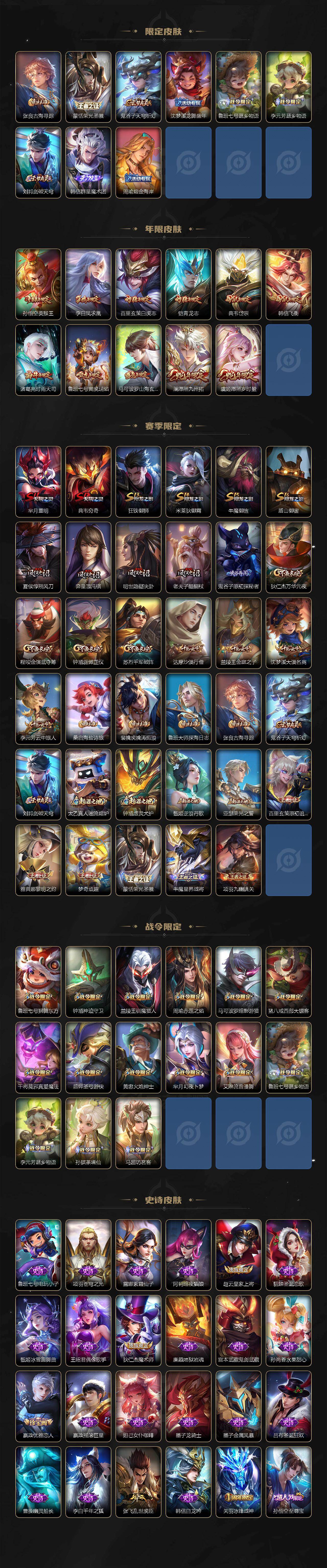 WZQM4125010王者荣耀账号详情图4