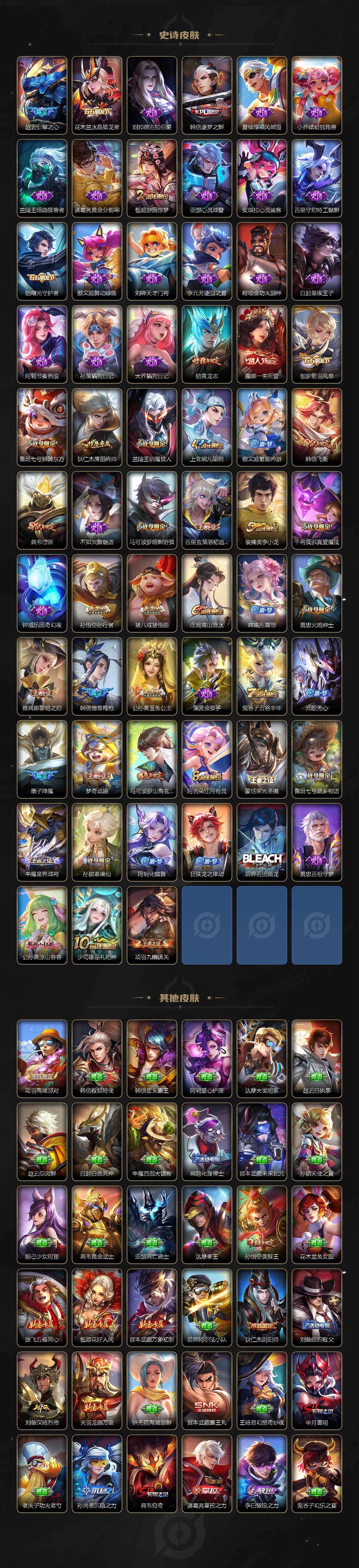 WZQM4125010王者荣耀账号详情图5