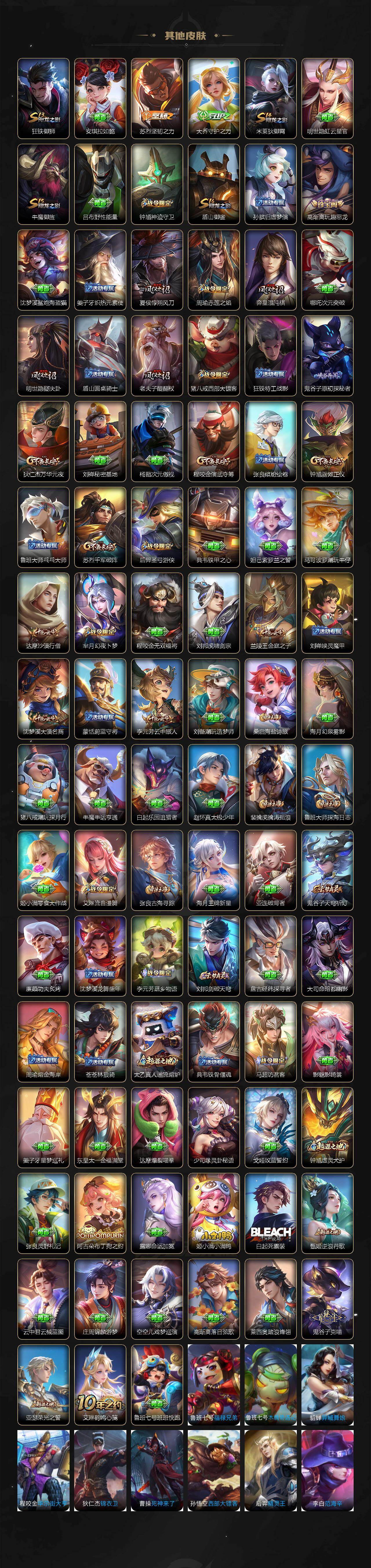 WZQM4125010王者荣耀账号详情图6