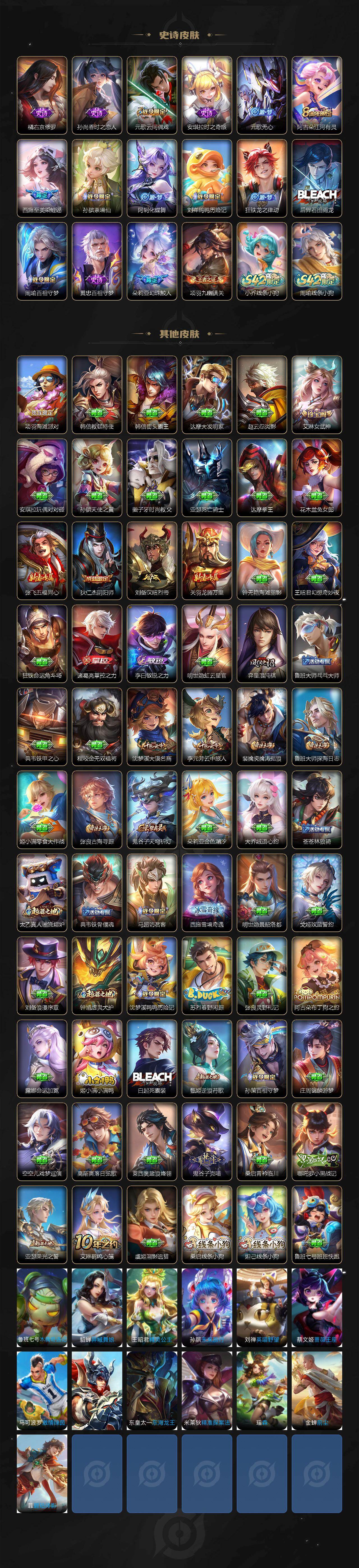 WZCMW4119090王者荣耀账号详情图3