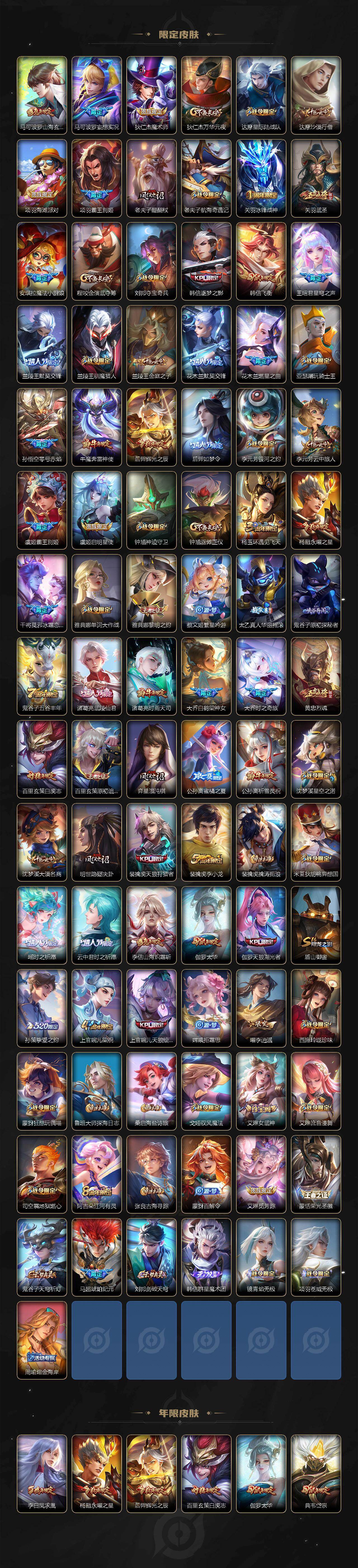 WZCMW4119102王者荣耀账号详情图3