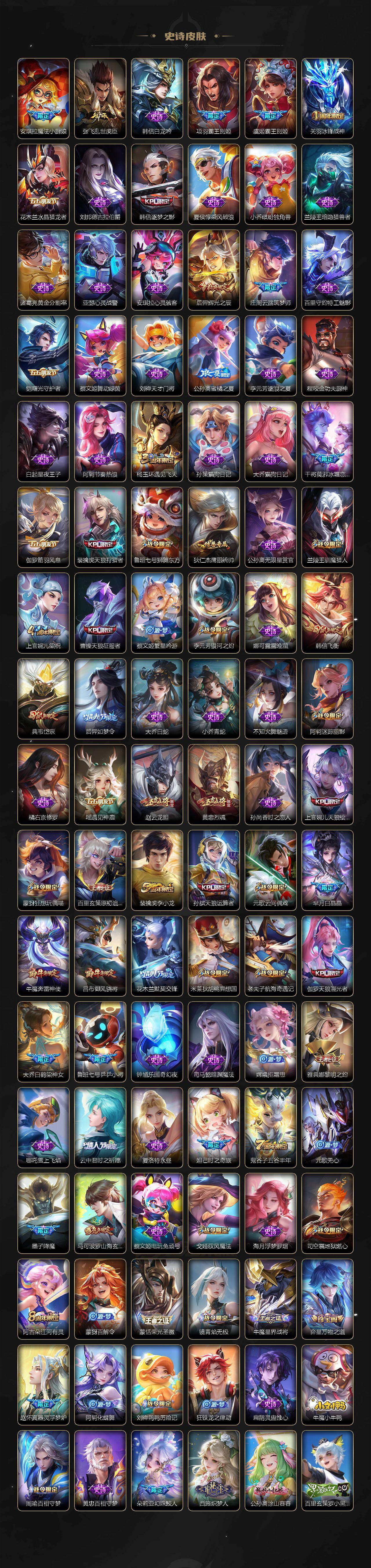 WZCMW4119102王者荣耀账号详情图5