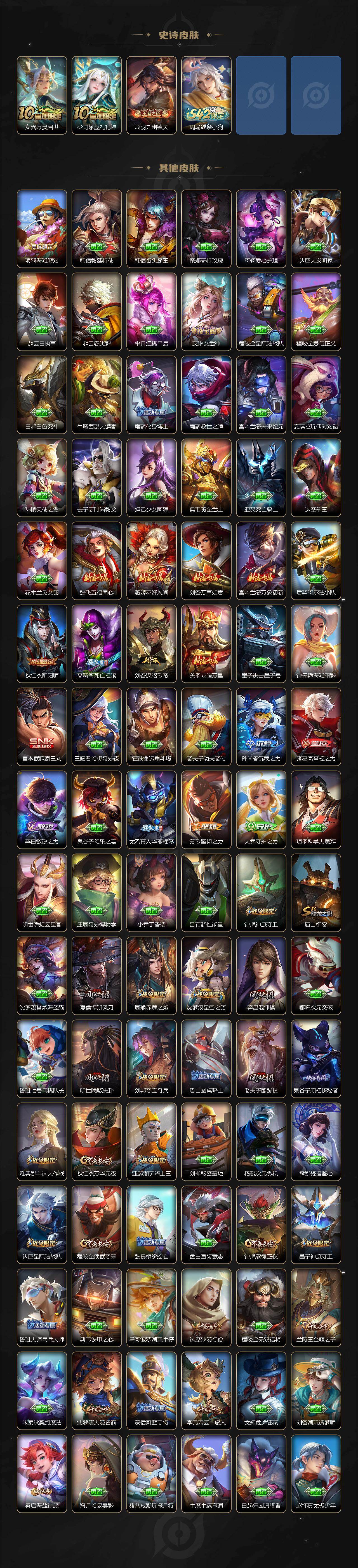 WZCMW4119102王者荣耀账号详情图6