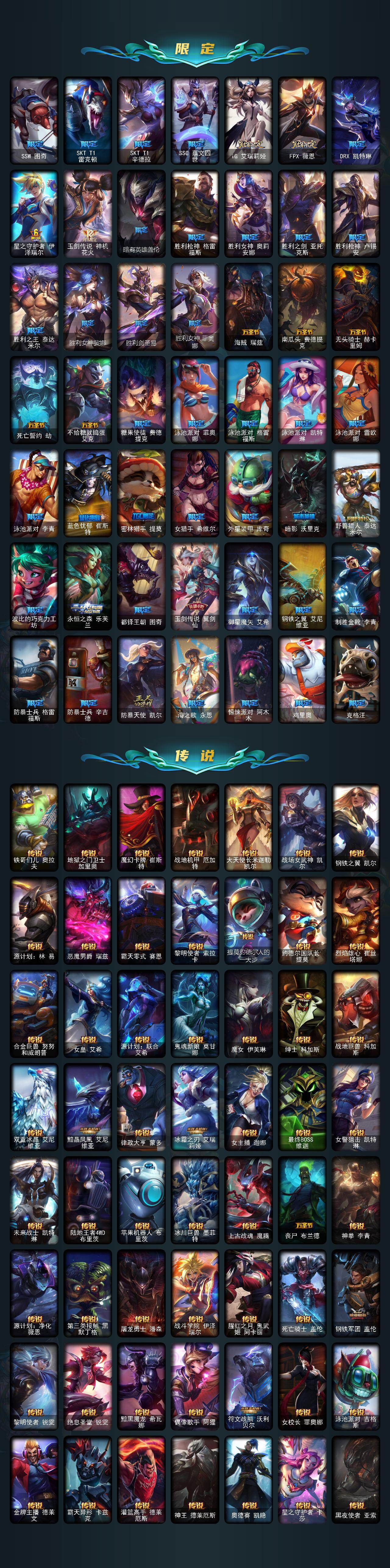 LOLEY410210英雄联盟账号详情图3