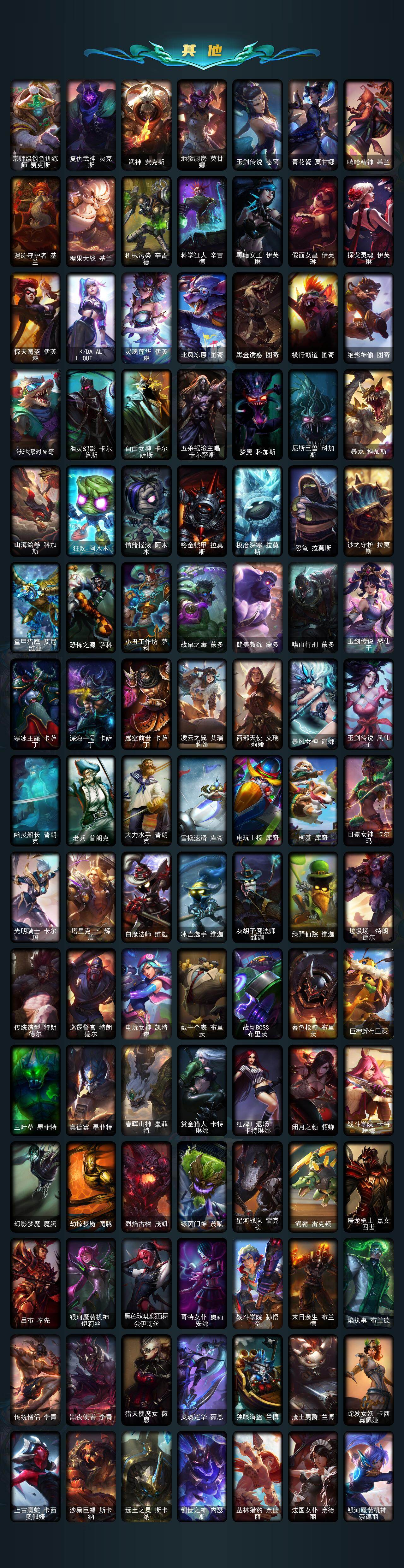 LOLEY410210英雄联盟账号详情图6