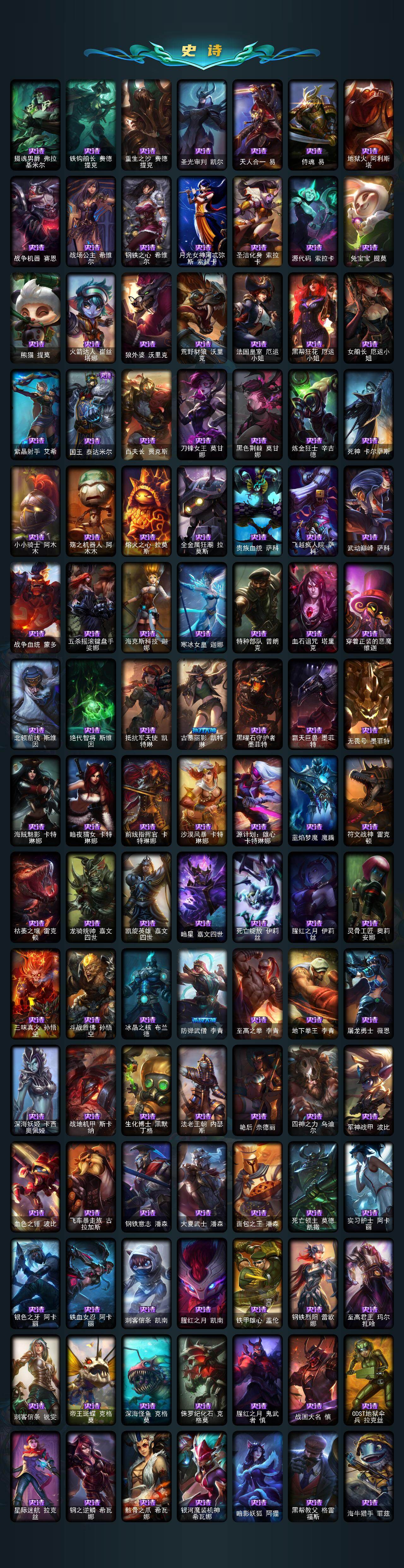 LOLQM410275英雄联盟账号详情图5