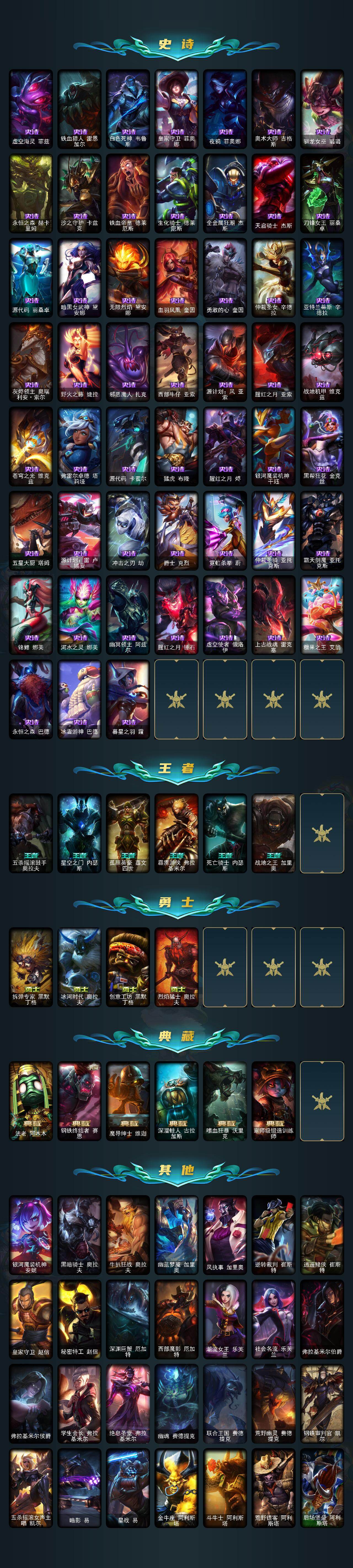 LOLQM410275英雄联盟账号详情图6