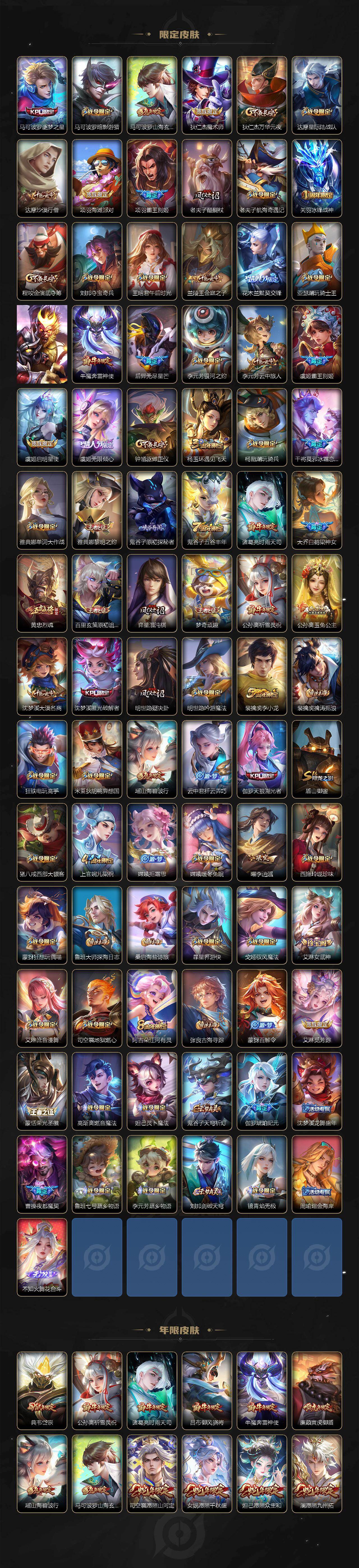 WZLX4101600王者荣耀账号详情图3