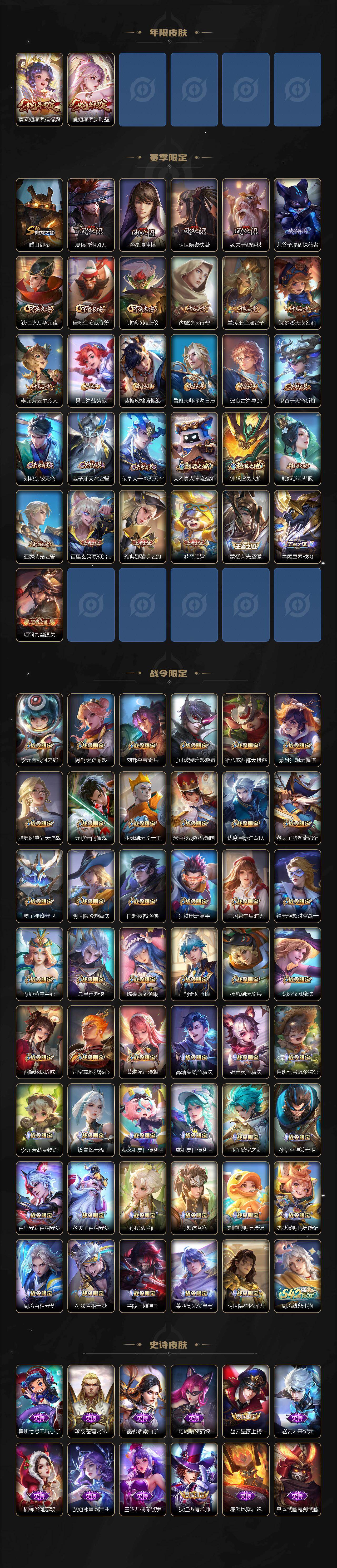 WZLX4101600王者荣耀账号详情图4