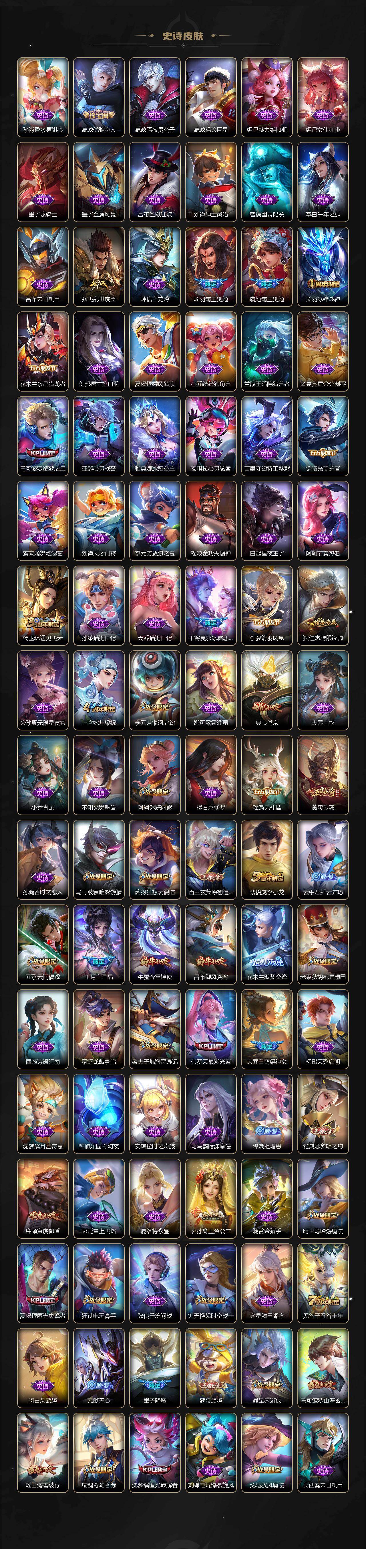 WZLX4101600王者荣耀账号详情图5