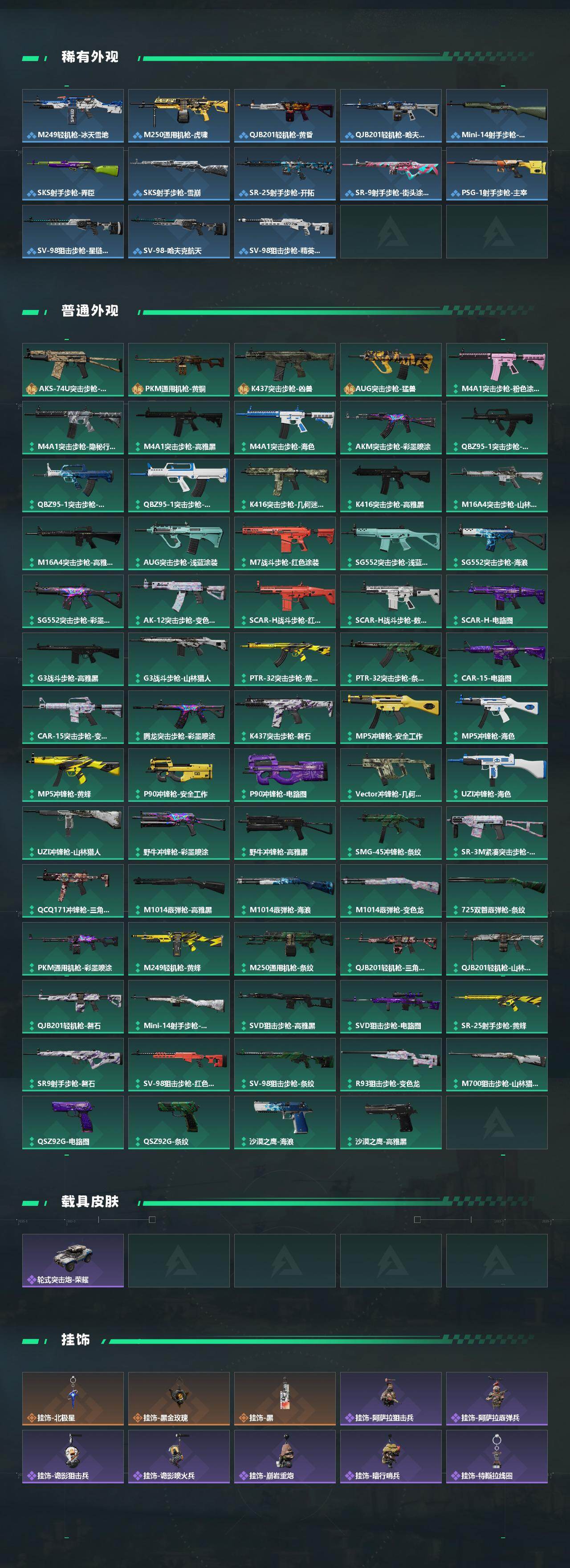 SJZCMW427844三角洲行动账号详情图3