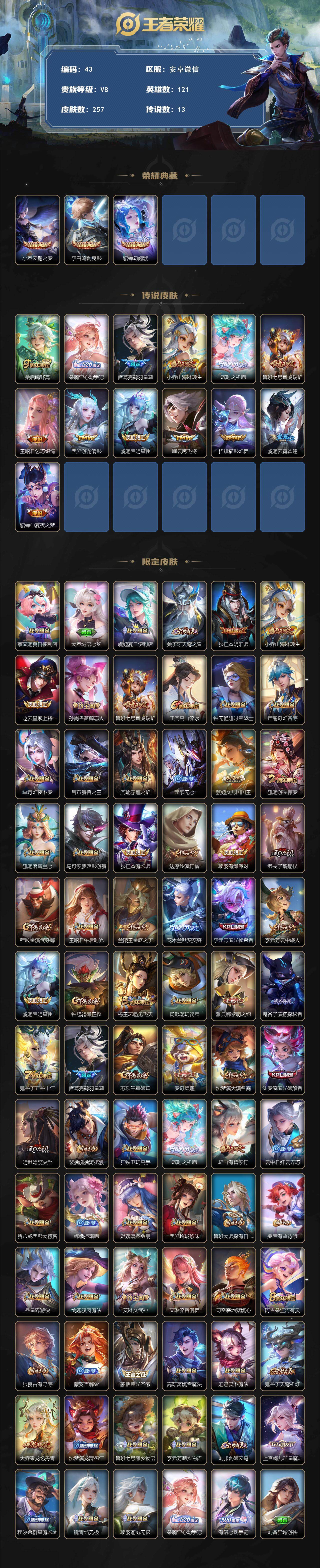 WZYHY4101394王者荣耀账号详情图2