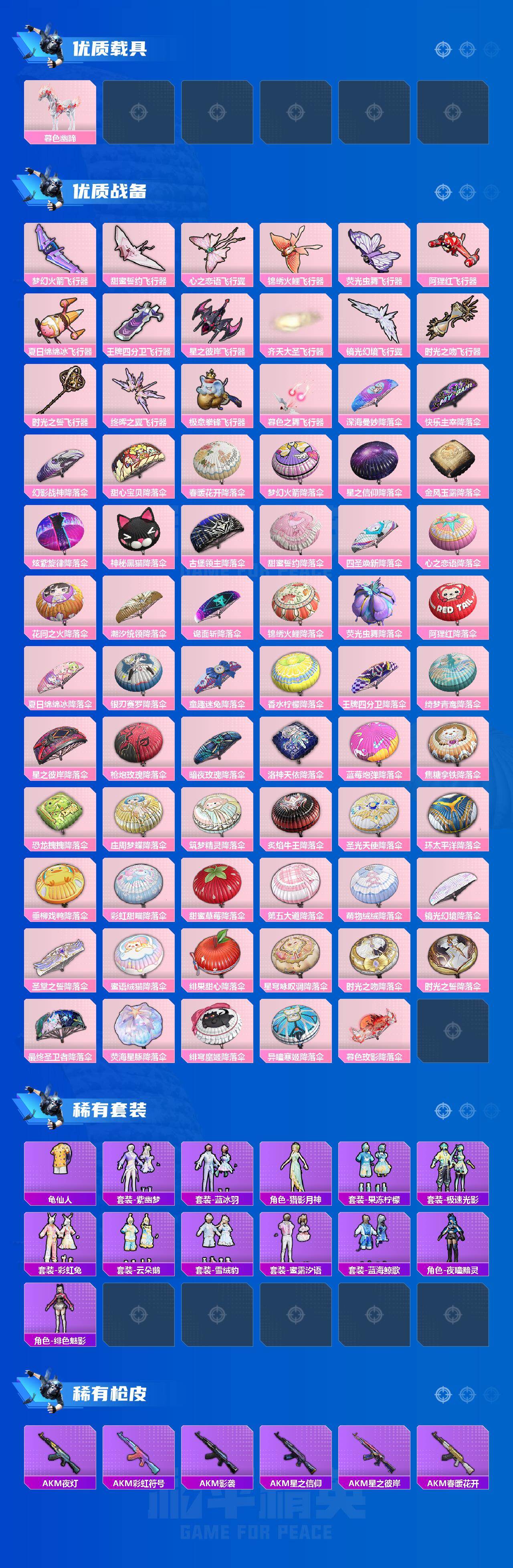 HPYHY452794和平精英账号详情图3