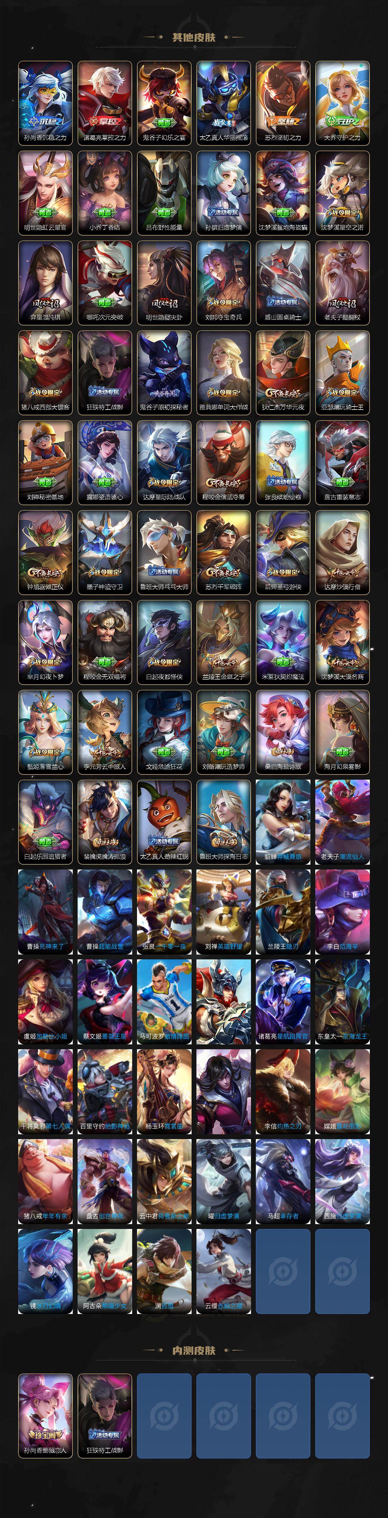 WZYHY4101406王者荣耀账号详情图4 WZYHY4101406王者荣耀账号详情图4