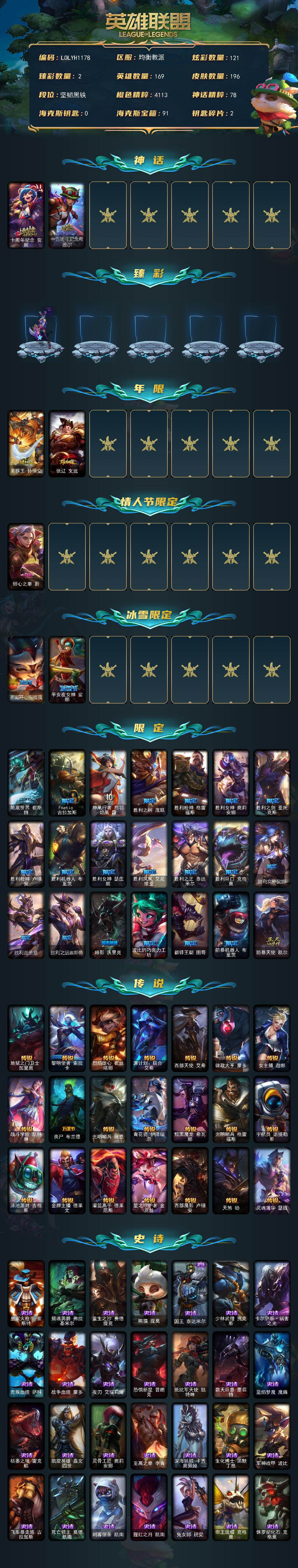 LOLEY410272英雄联盟账号详情图2